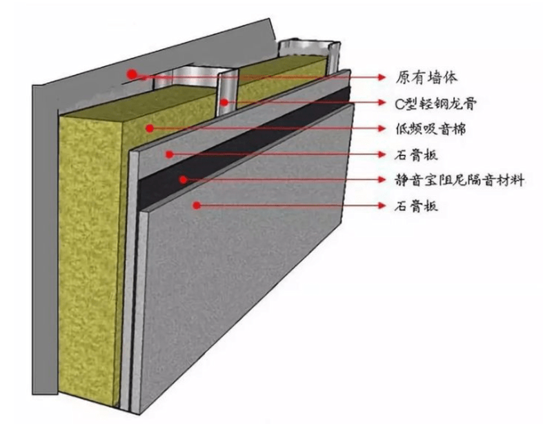 智能影音成为现代生活新潮流:徐州案例分析